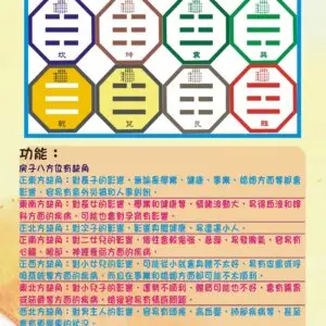 八卦通關貼片[大-單片]