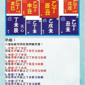 奇門八宮貼紙